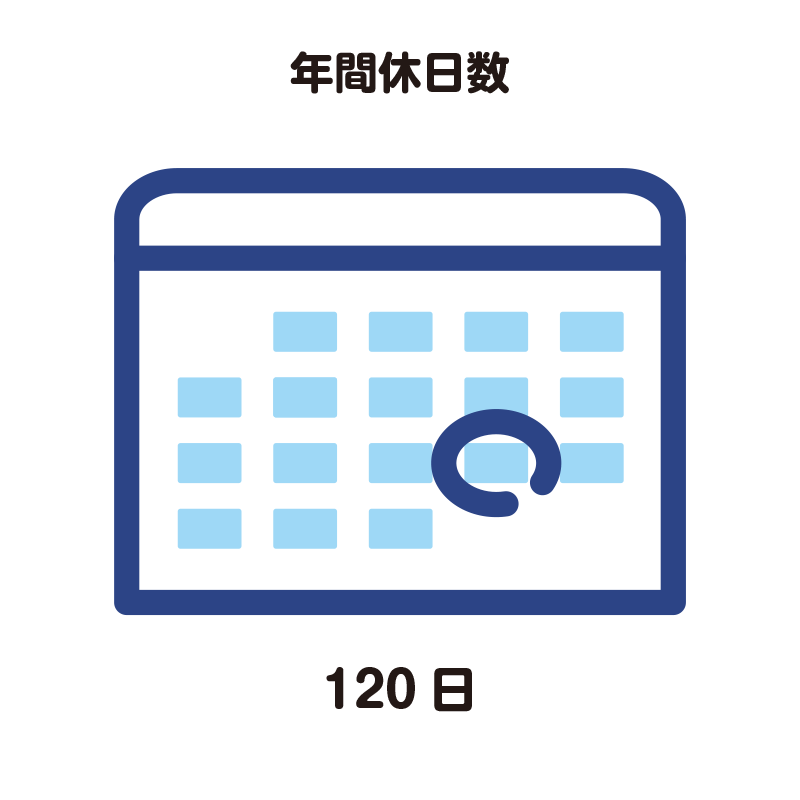 年間休日数