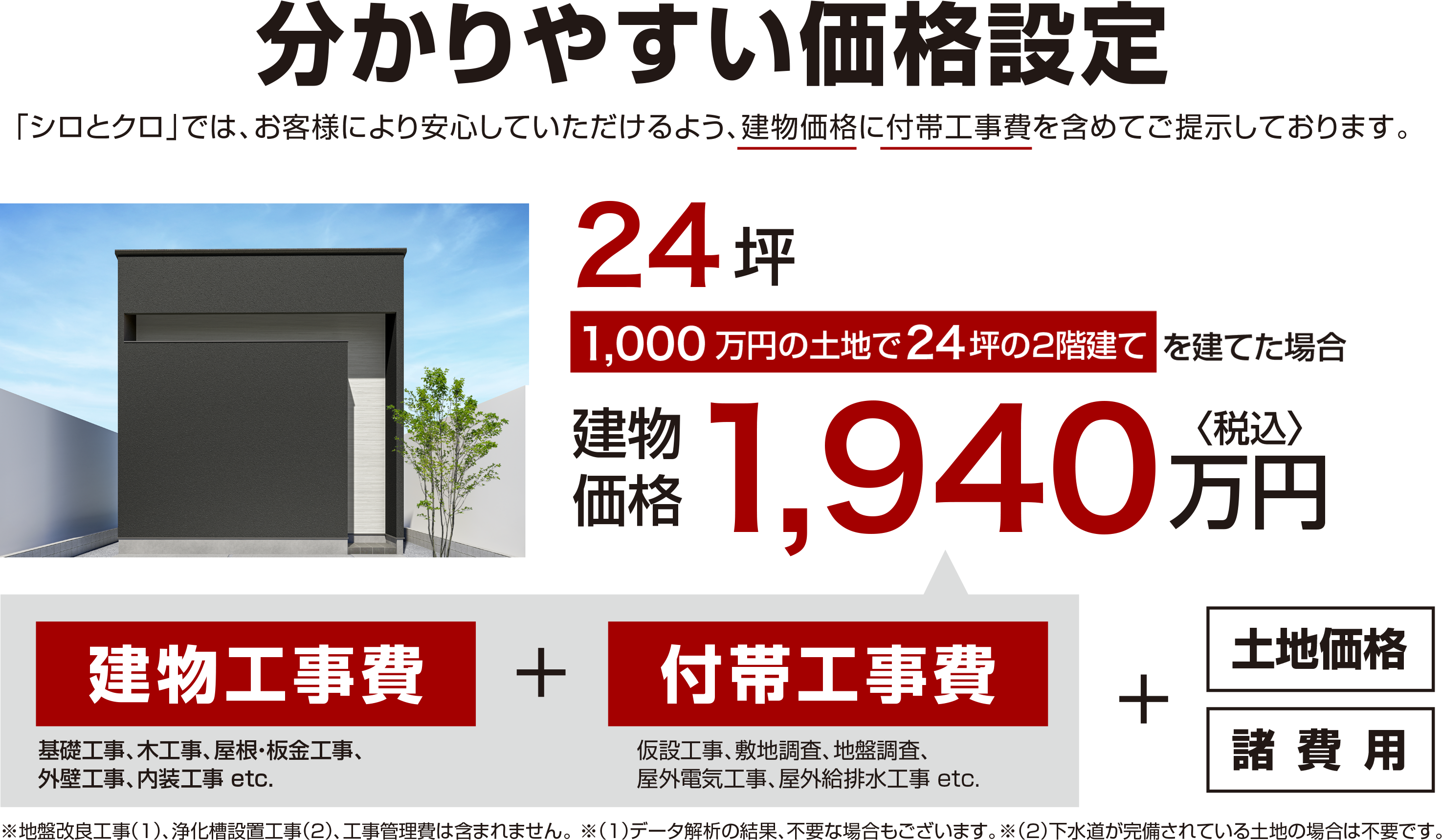 分かりやすい価格設定をしております。「シロとクロ」では、お客様により安心していただけるよう、建物価格に付帯工事費を含めてご提示しております。